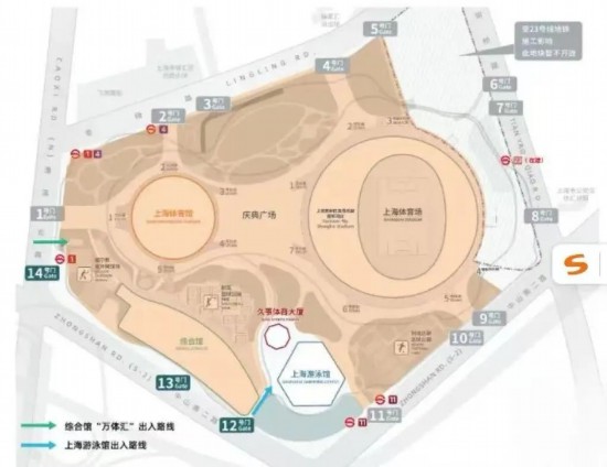 div, 冠军 div, 冠军