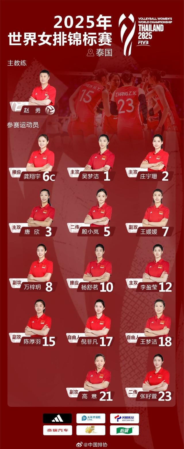 世锦赛的竞, 赛双料冠军