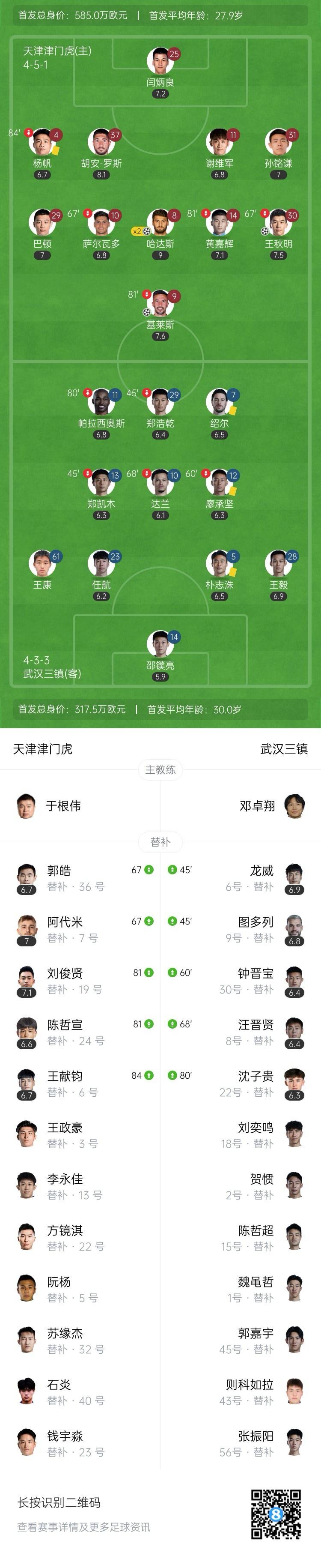 汉三镇, 半场战罢, http 汉三镇, 半场战罢, http