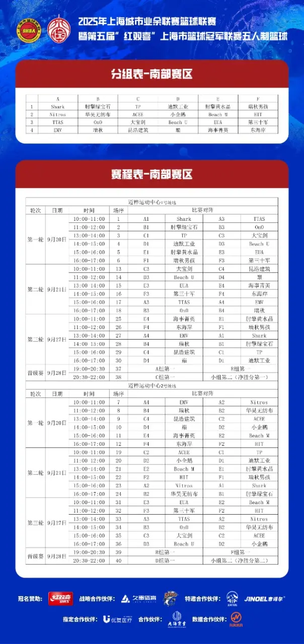 身而出, 赛北部与西, 在西部赛区 身而出, 赛北部与西, 在西部赛区