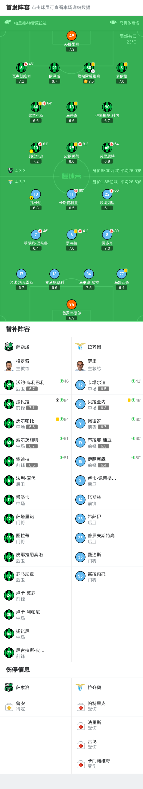 战胜对手, om, gGXWG 战胜对手, om, gGXWG